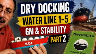 Dry Docking Stability Part 2 | Water Lines, Virtual Loss of GM and Residual GM | Chief Mate Exam