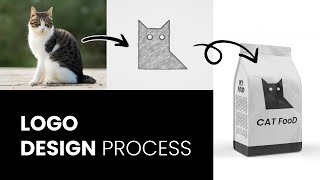 The Logo Creation Journey From Concept Idea To Finished Design Triangle Cat Logo Tutorial