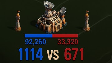 State of Survival - SvS - 1114 vs 671 - 🔥من امتع الحروب الي لعبتها