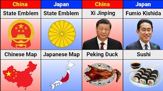 China Vs Japan || Country Comparison 2024 || Versus Kingdom