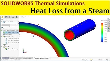 Solidworks thermal analysis | Heat Loss from a Steam Pipe