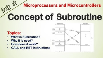 Subroutine in Microprocessor in Hindi | Concept of Subroutine in 8085 and 8051 in Hindi