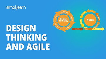 Design Thinking And Agile | Design Thinking vs Agile | Design Thinking Course | Simplilearn