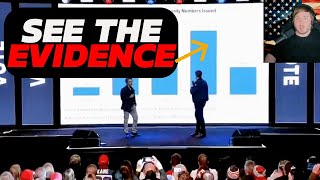Elon Musk EXPOSES Shocking Voter Fraud