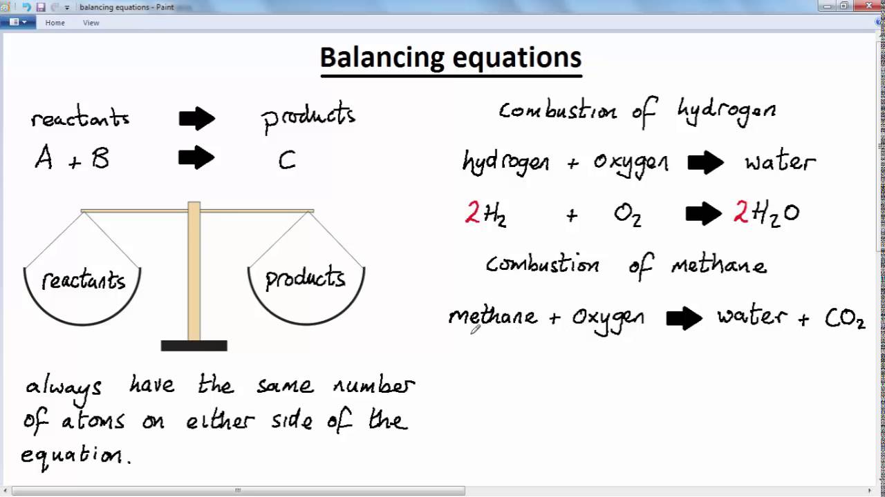 GCSE CHEMISTRY CALCULATING QUANTITIES LESSON 5 Balancing GCSE CHEMISTRY CALCULATING QUANTITIES LESSON 5 Balancing