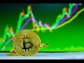 BTC Golden Cross- The Prophecy Of ScienceGuy Was True!  Bitcoin, Ethereum, Binance, & More News!