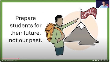 AI, Inquiry, and Imagination:  Designing Student Centered Learning Quests