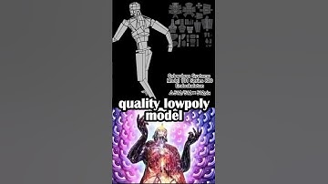 Quality low poly 3D model by Hashimoto
