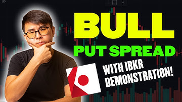 Bull Put Spreads TUTORIAL on Interactive Brokers (Vertical Spreads Options Strategy)