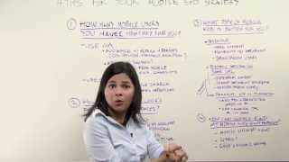 4 Tips For Your Mobile SEO Strategy - Whiteboard Friday Moz 4 Tips For Your Mobile SEO Strategy - Whiteboard Friday Moz