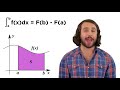 Integral Calculus Concepts and Techniques