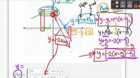 Write Piecewise Function From Graph | Linear | Constant