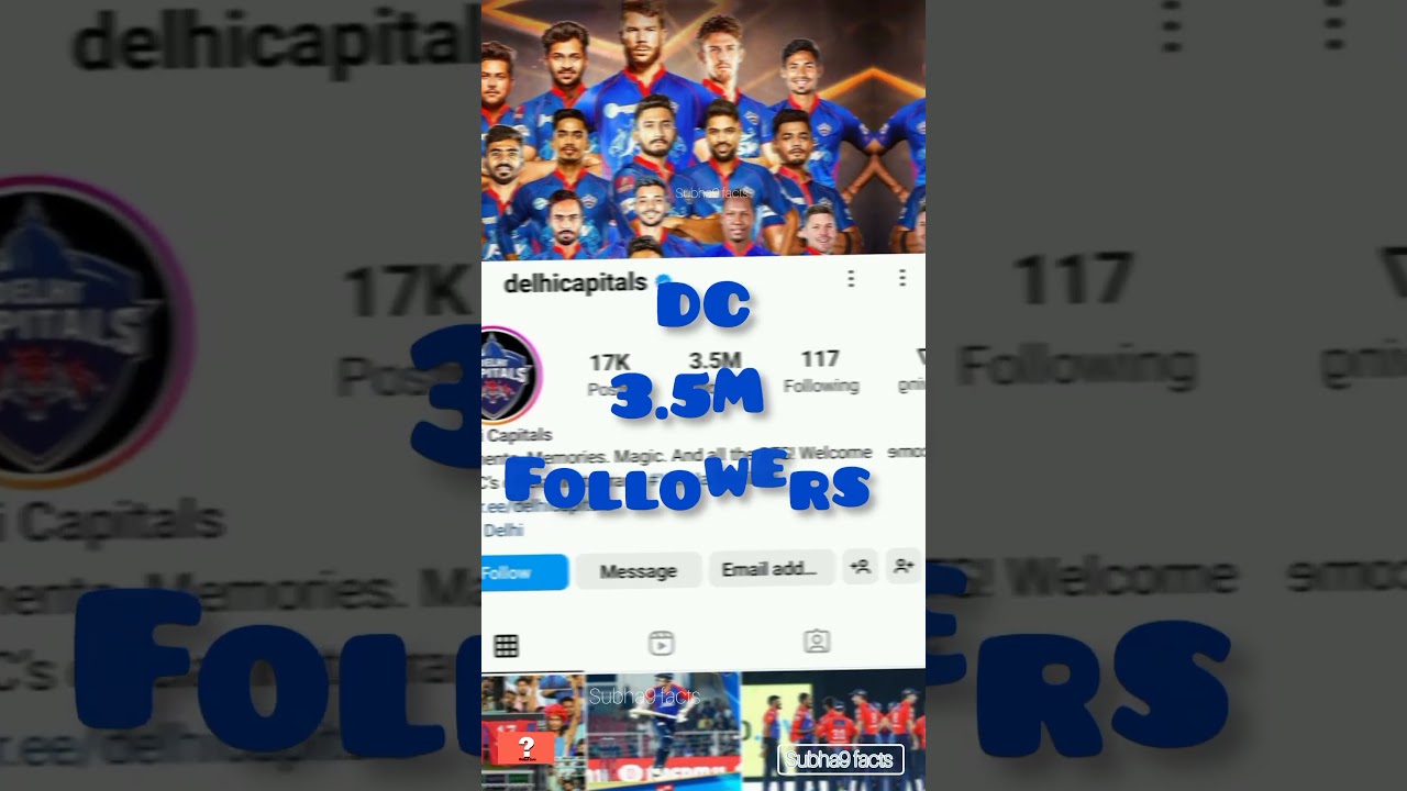 most followers ipl team on instagram 