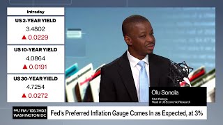 Fed's Preferred Inflation Gauge Comes In At 3% as Expected