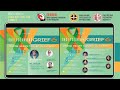 PCP-EPCALM Understanding Grief 6 : Mental Health Toolkit for the Family