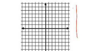 Elementary and Intermediate Algebra Ch6 Ex24