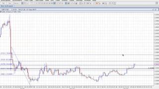 ActivTrades' Biggest Market Movers - 07/09/2016