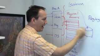JMU CS 101: Memory Management