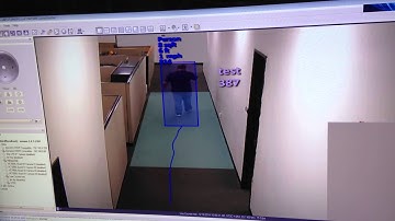 IVS Video Analytics Testing: Tracking, AOI, Counting