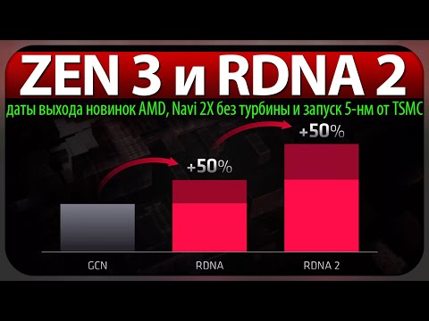 Video: Raport: Anunțul AMD Navi De Luni, Dezvăluit Obiectivele De Performanță