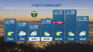 KGW Forecast: 5 p.m., Wednesday May 22, 2024