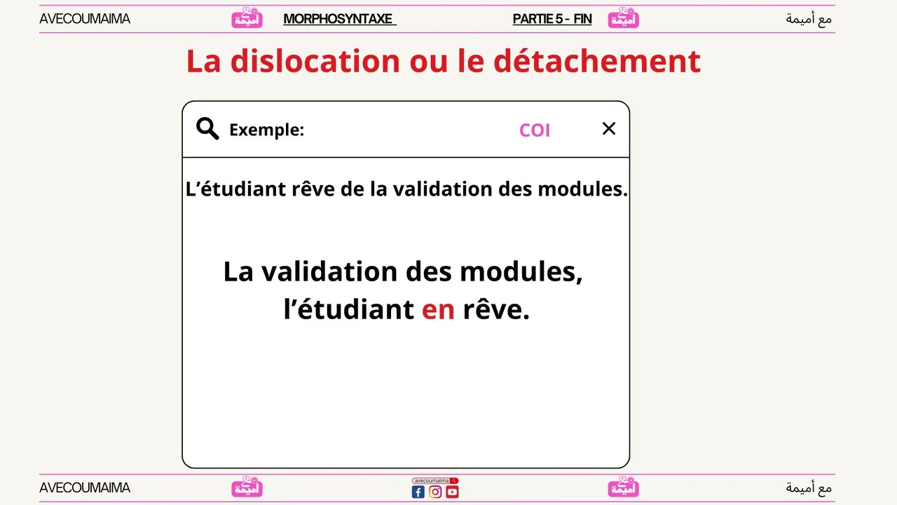 morphosyntaxe s3 L'emphase