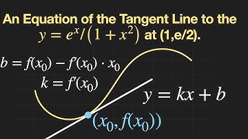An equation of the tangent line to the curve y = e^x/(1+x^2) at the point (1,e/2).Sketch the graphs