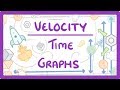 Velocity Time Graphs and Their Implications in Motion Analysis