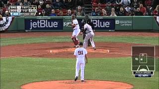 2013/04/11 Aceves' solid outing