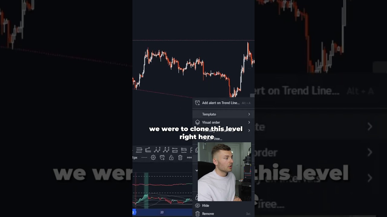 SR FLIPS ARE 🔑 - Technical Analysis for Beginners - YouTube