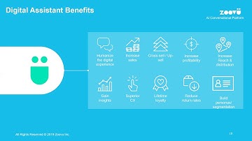 Zoovu + Consumer Electronics | Engaging Experiences that Convert!