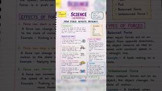 ⚡ Laws of Motion in 1 Min | Class 9 Notes #class9physics #physics #pw #science #study