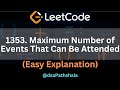 leetcode 1353 | Maximum number of events that can be attended | daily challenge | Java | hindi