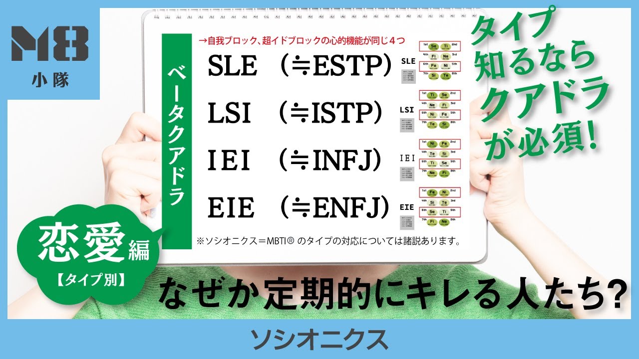 恋愛シーンでなぜか定期的にキレる人たち【ベータクアドラ2】 〜ソシオタイプSLE （≒ESTP）、LSI（≒ISTP）、IEI（≒INFJ）、EIE（≒ENFJ）の恋愛パターン〜