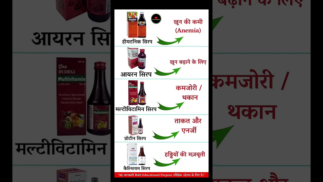 ⭐✨ खून और ताकत बढ़ाए 😱😱  