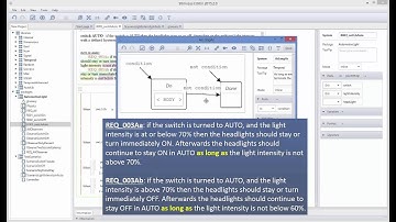 STIMULUS: debug automotive headlights requirements