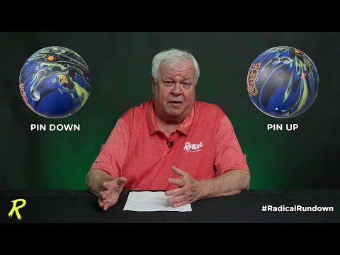 Understanding the Tournament Structure