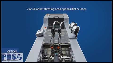 DUPLO 600i DIGITAL BOOKLET SYSTEM