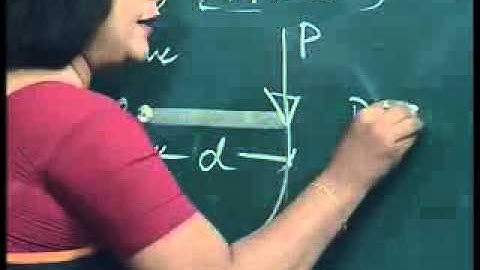 Ruchi Shrivastava Statically Determinate Beams 1