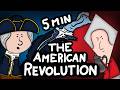 Colonial Discontent and the Road to Revolution
