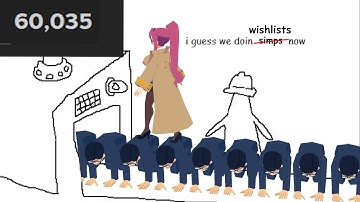 How my indie game got 60,000 Wishlists on steam.