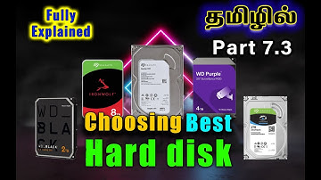 Hard Disk Buying Guide 2025 Fully Explained | Computer Beginner Tutorials Part 7.3 #motherboard #hdd