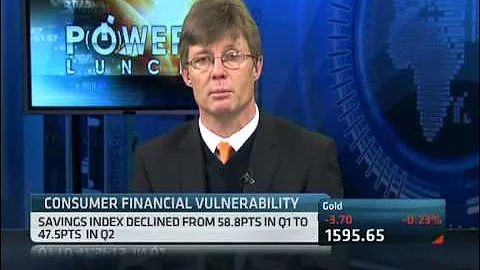 Credit Book growth with Carel Van Aardt