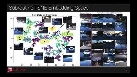 Feudal Steering: Hierarchical Learning for Steering Angle Prediction