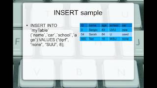 Using SQL Statements