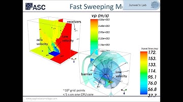 Automated microseismic event location
