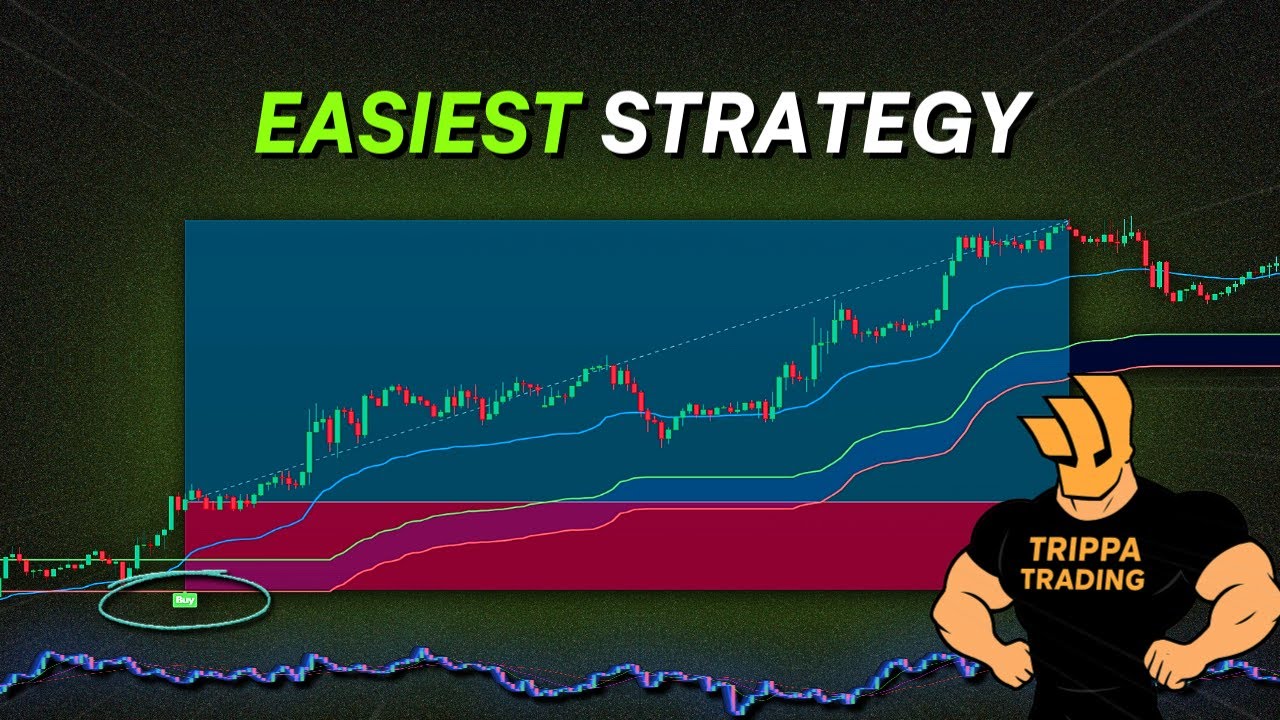 The Best Intraday Trading Strategy For Beginners! (Clean & Simple ...