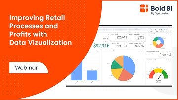 Improving Retail Processes and Profits with Data Visualization [Webinar]