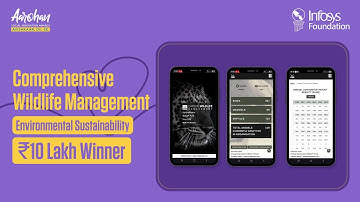 Comprehensive Wildlife Management| Aarohan 2025 Jury Special Winner for Environmental Sustainability