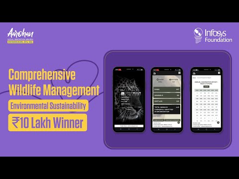 Comprehensive Wildlife Management| Aarohan 2025 Jury Special Winner for Environmental Sustainability
